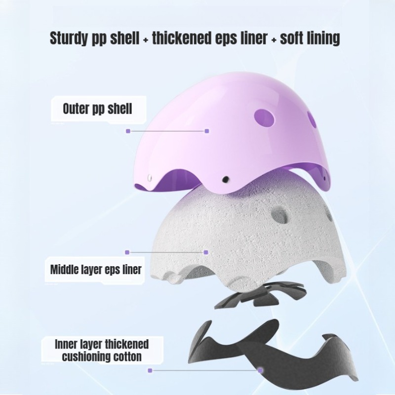 طقم حماية للأطفال من 3-10 سنوا - مراجعة Cycling Protective Gear For Kids وسعره